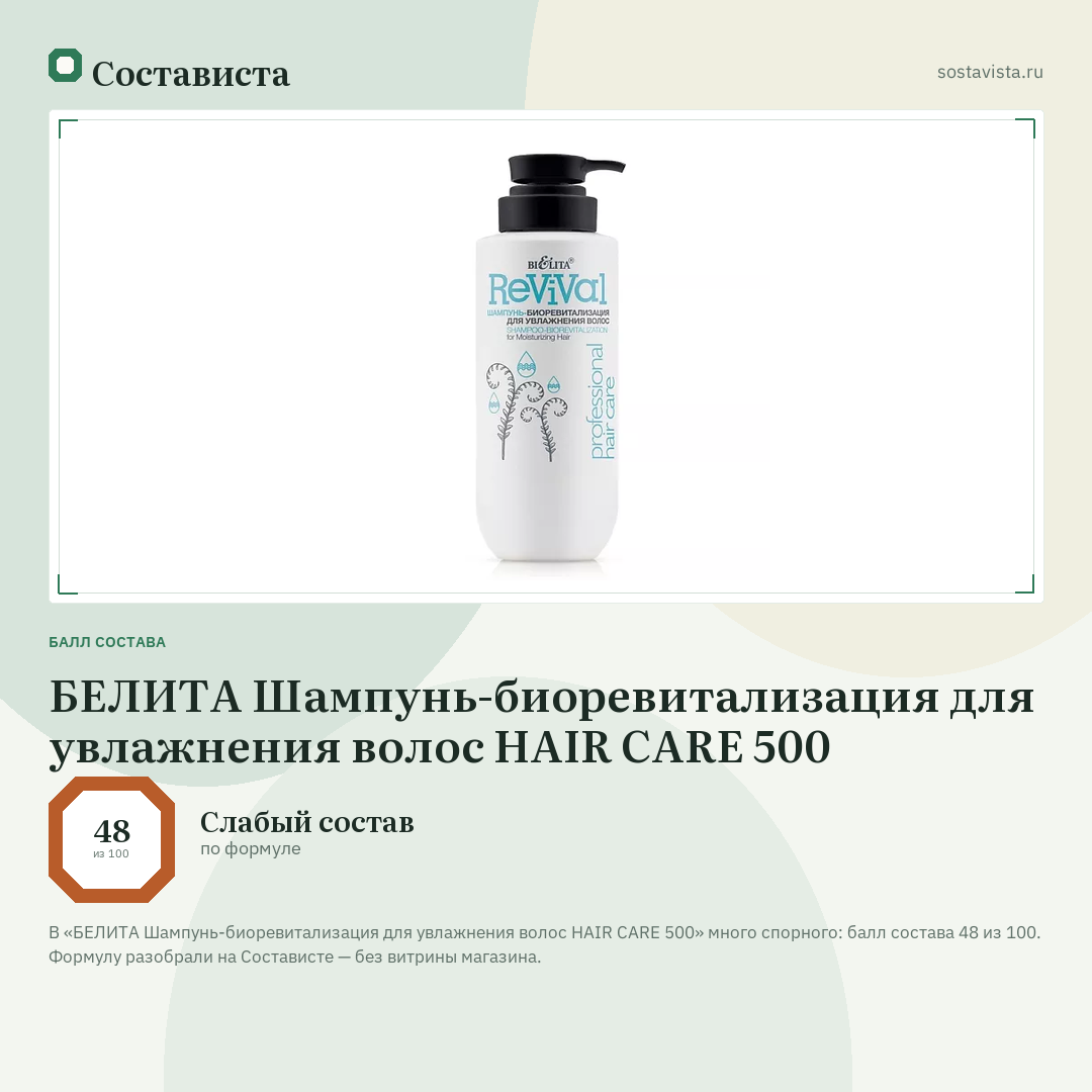 БЕЛИТА Шампунь-биоревитализация для увлажнения волос HAIR CARE 500: балл состава 48 из 100 — Состависта