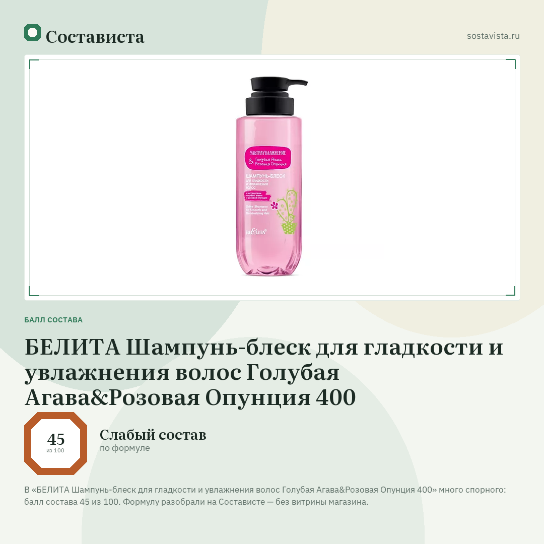 БЕЛИТА Шампунь-блеск для гладкости и увлажнения волос Голубая Агава&Розовая Опунция 400: балл состава 45 из 100 — Состависта