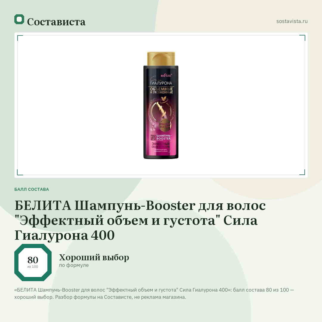 БЕЛИТА Шампунь-Booster для волос "Эффектный объем и густота" Сила Гиалурона 400: балл состава 80 из 100 — Состависта