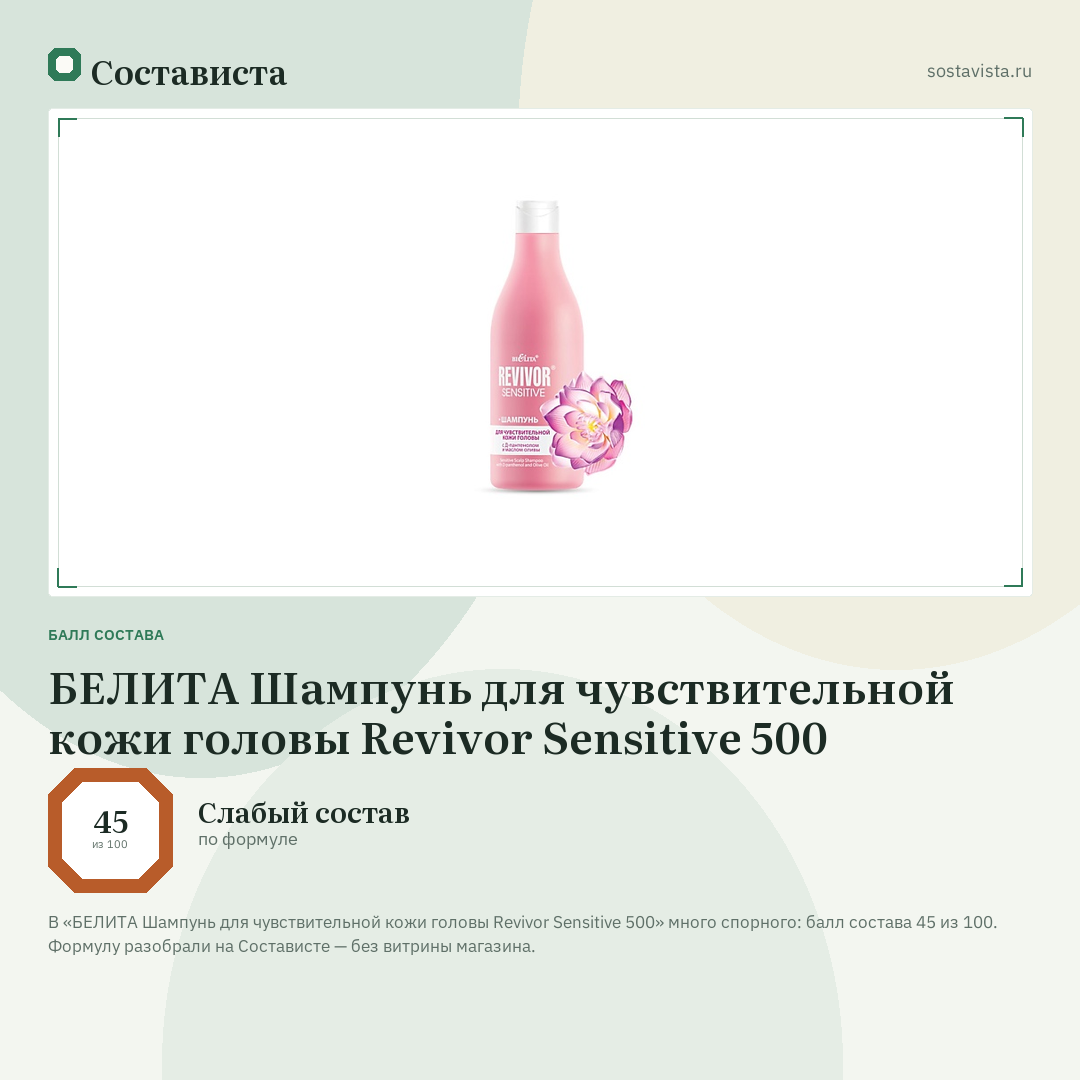 БЕЛИТА Шампунь для чувствительной кожи головы Revivor Sensitive 500: балл состава 45 из 100 — Состависта