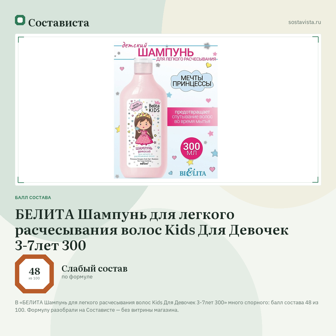 БЕЛИТА Шампунь для легкого расчесывания волос Kids Для Девочек 3-7лет 300: балл состава 48 из 100 — Состависта