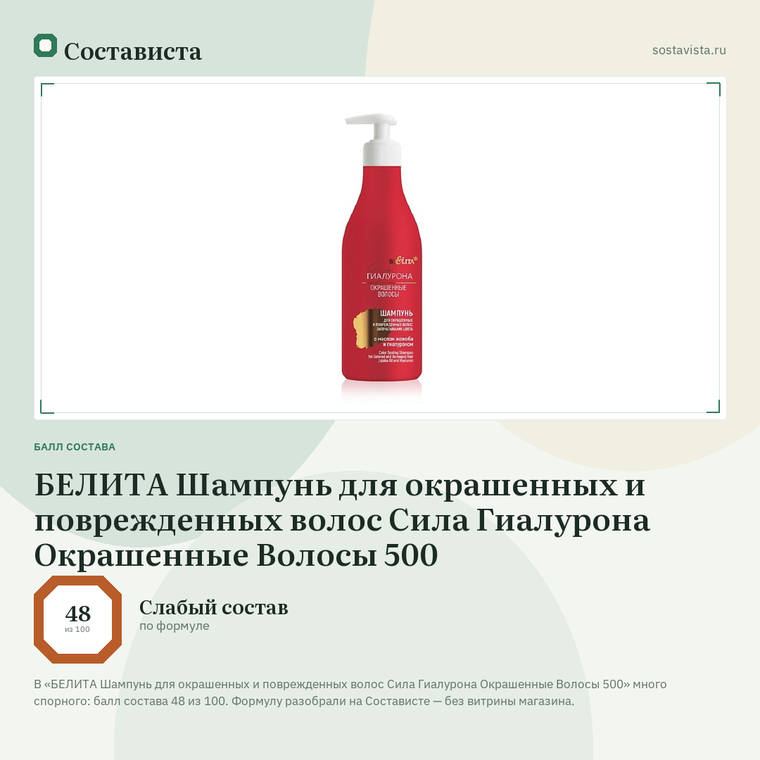 БЕЛИТА Шампунь для окрашенных и поврежденных волос Сила Гиалурона Окрашенные Волосы 500: балл состава 48 из 100 — Состависта