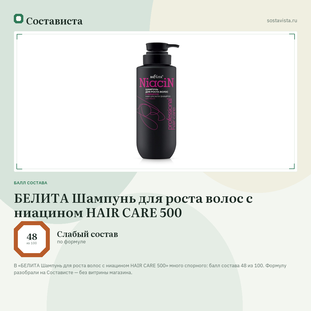 БЕЛИТА Шампунь для роста волос с ниацином HAIR CARE 500: балл состава 48 из 100 — Состависта