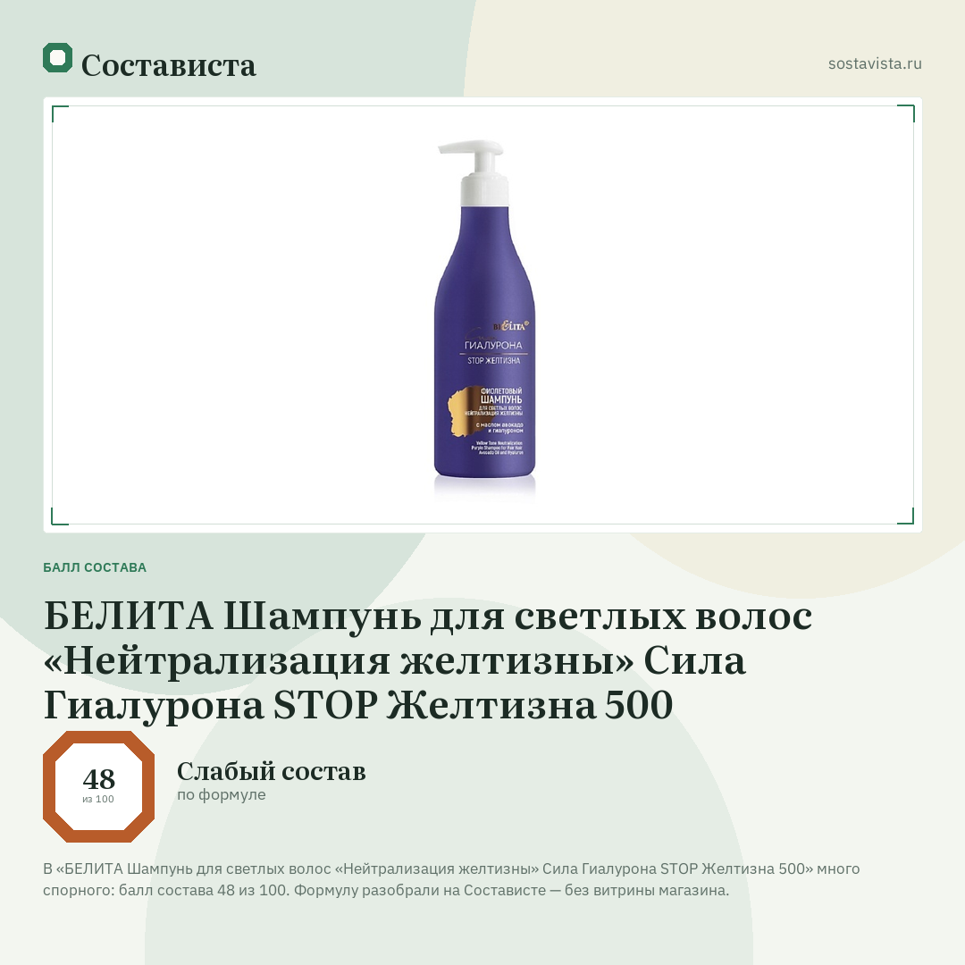 БЕЛИТА Шампунь для светлых волос «Нейтрализация желтизны» Сила Гиалурона STOP Желтизна 500: балл состава 48 из 100 — Состависта