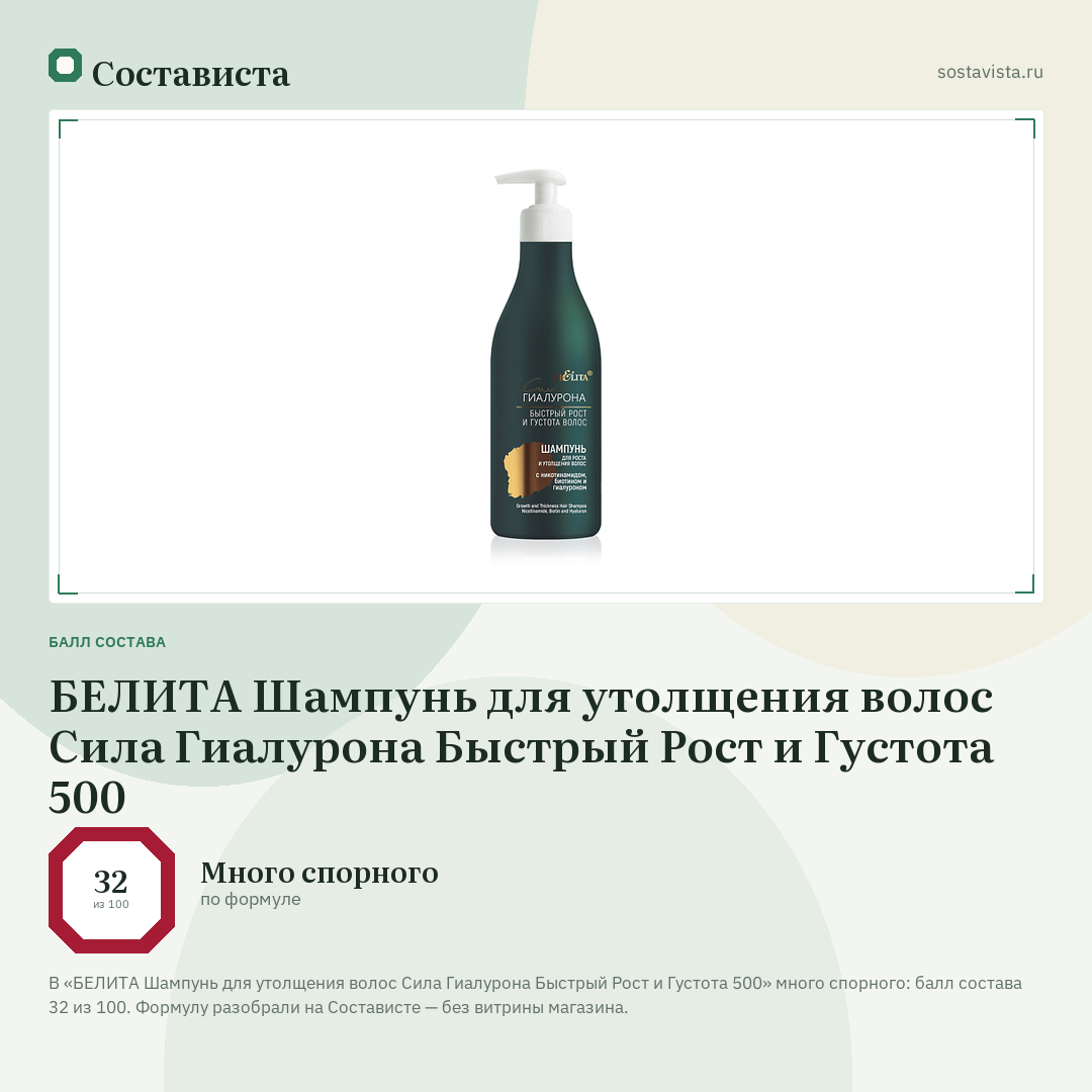 БЕЛИТА Шампунь для утолщения волос Сила Гиалурона Быстрый Рост и Густота 500: балл состава 32 из 100 — Состависта