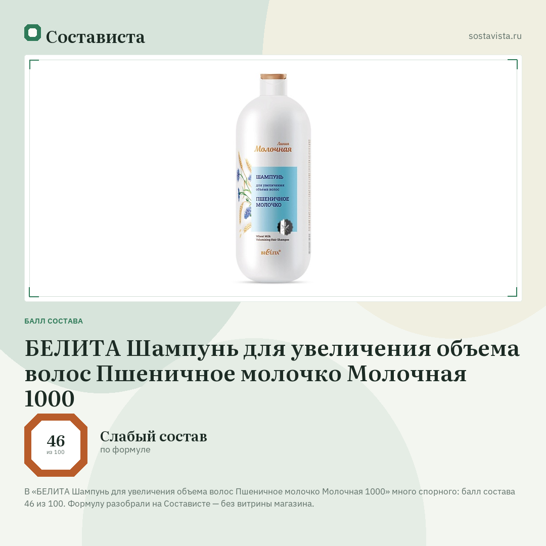 БЕЛИТА Шампунь для увеличения объема волос Пшеничное молочко Молочная 1000: балл состава 46 из 100 — Состависта