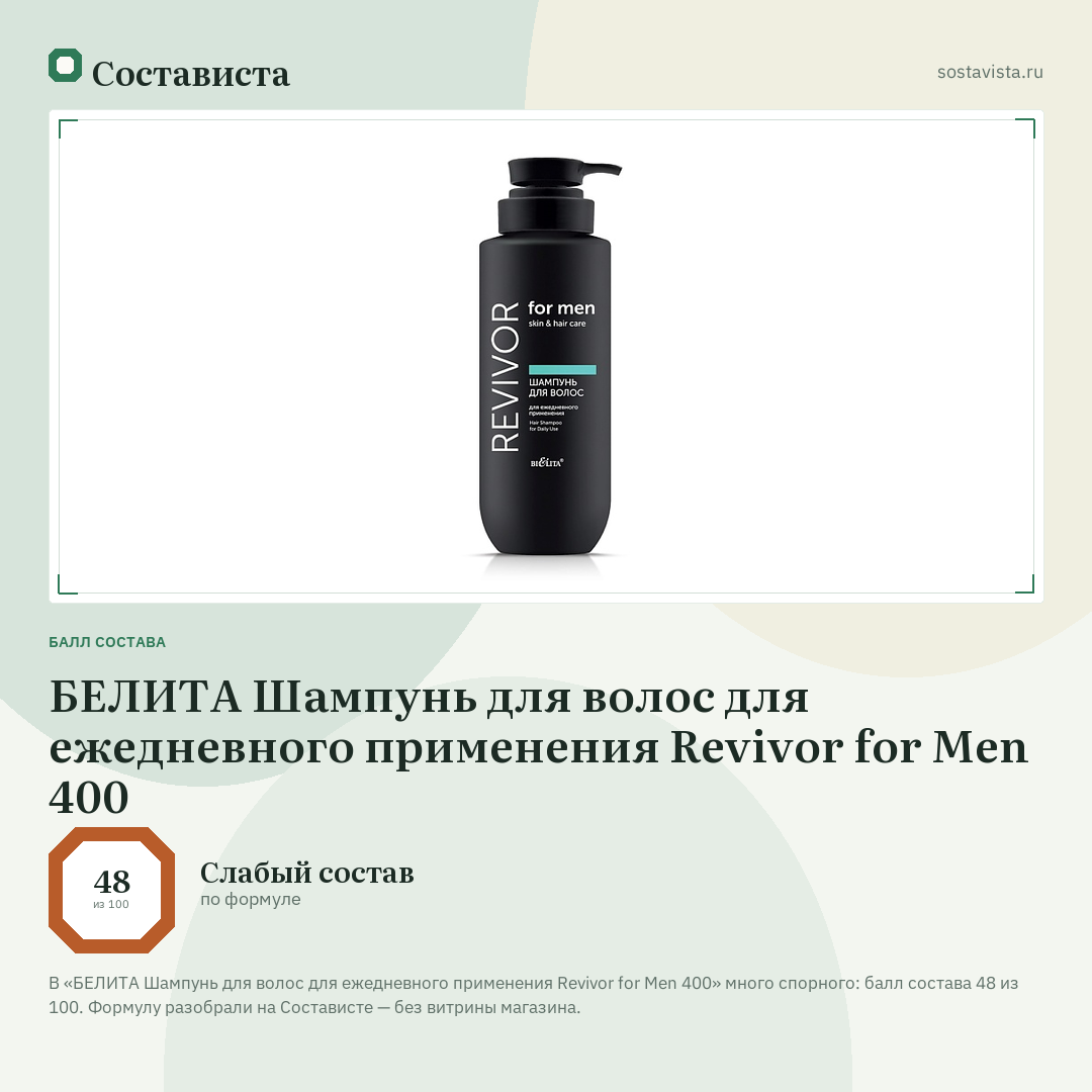 БЕЛИТА Шампунь для волос для ежедневного применения Revivor for Men 400: балл состава 48 из 100 — Состависта