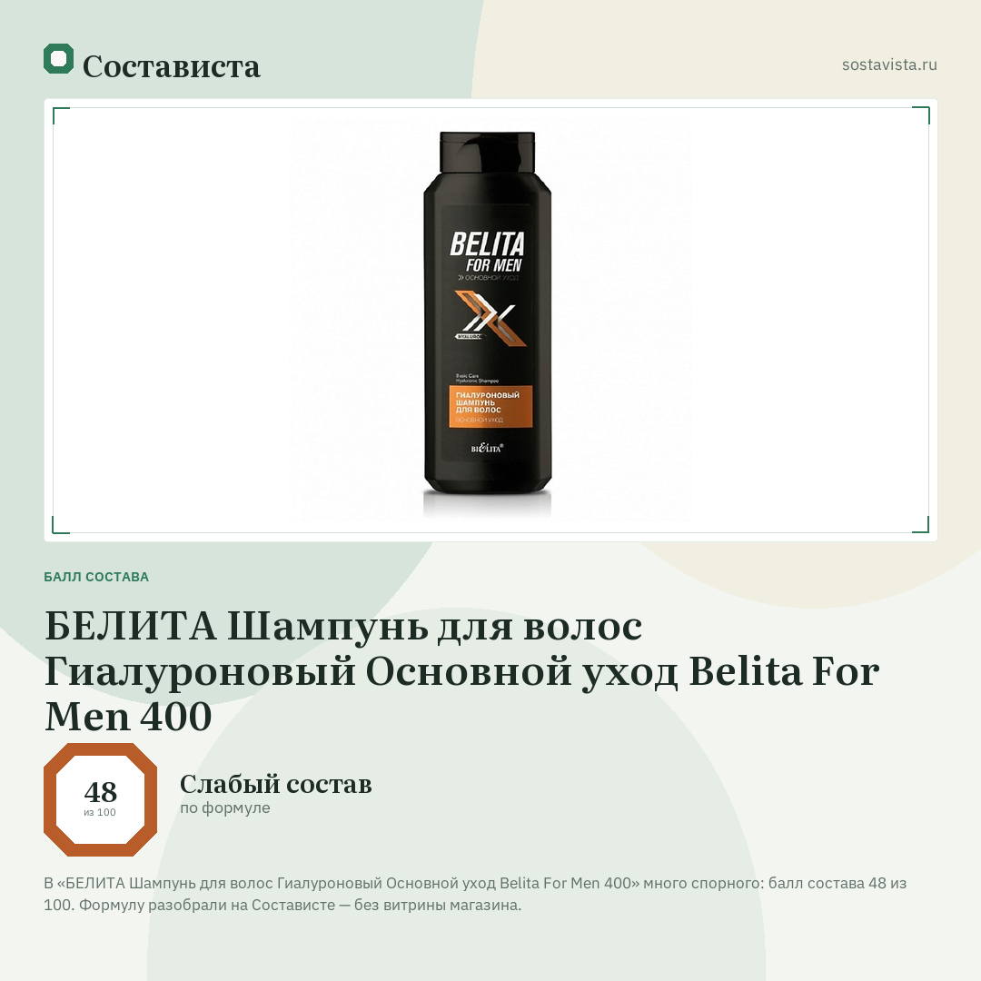 БЕЛИТА Шампунь для волос Гиалуроновый Основной уход Belita For Men 400: балл состава 48 из 100 — Состависта