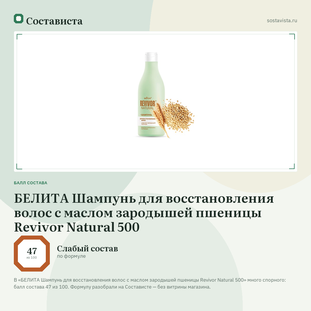 БЕЛИТА Шампунь для восстановления волос с маслом зародышей пшеницы Revivor Natural 500: балл состава 47 из 100 — Состависта
