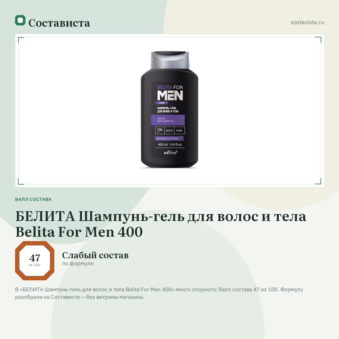 БЕЛИТА Шампунь-гель для волос и тела Belita For Men 400: балл состава 47 из 100 — Состависта
