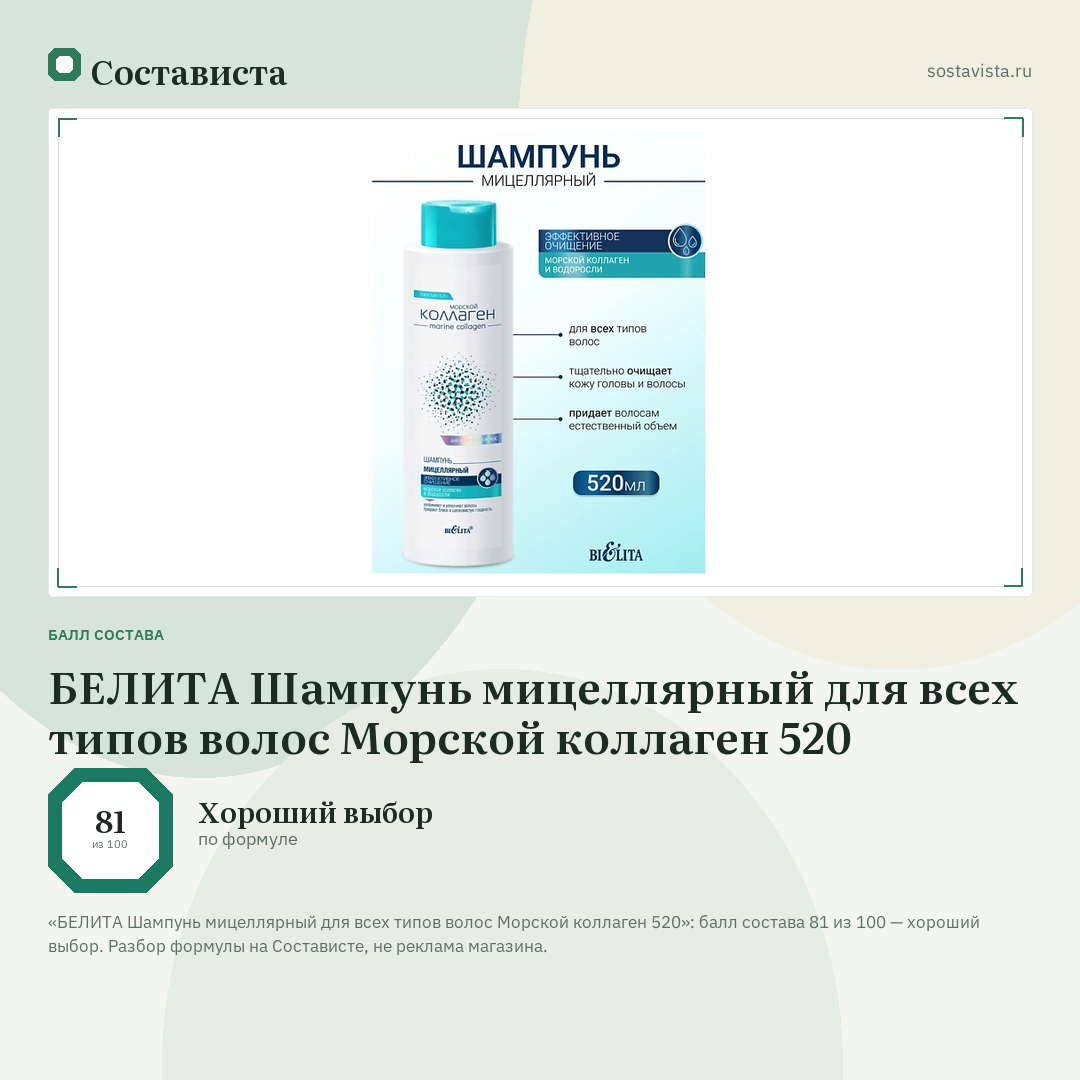 БЕЛИТА Шампунь мицеллярный для всех типов волос Морской коллаген 520: балл состава 81 из 100 — Состависта