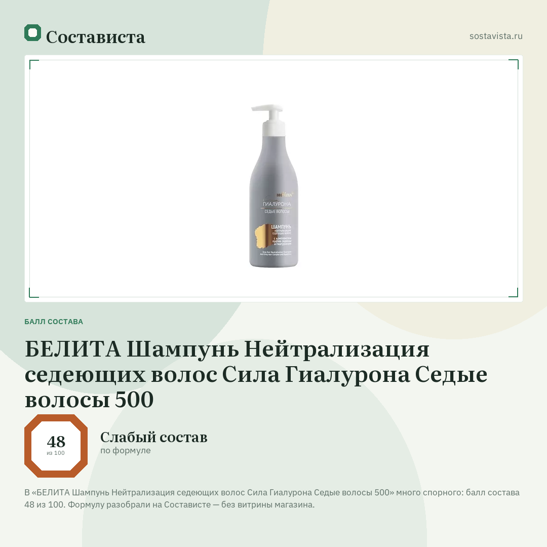 БЕЛИТА Шампунь Нейтрализация седеющих волос Сила Гиалурона Седые волосы 500: балл состава 48 из 100 — Состависта