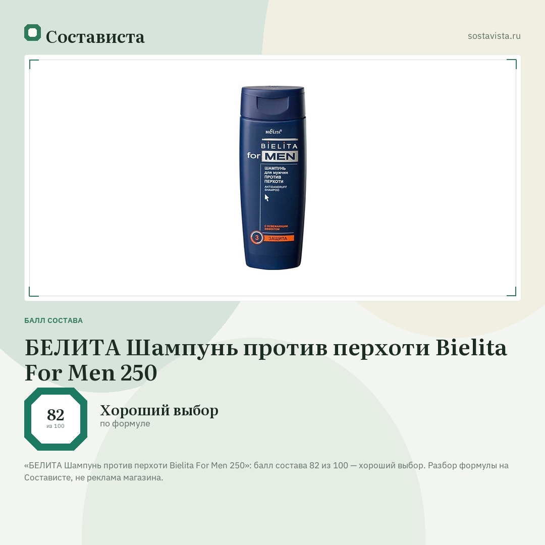 БЕЛИТА Шампунь против перхоти Bielita For Men 250: балл состава 82 из 100 — Состависта
