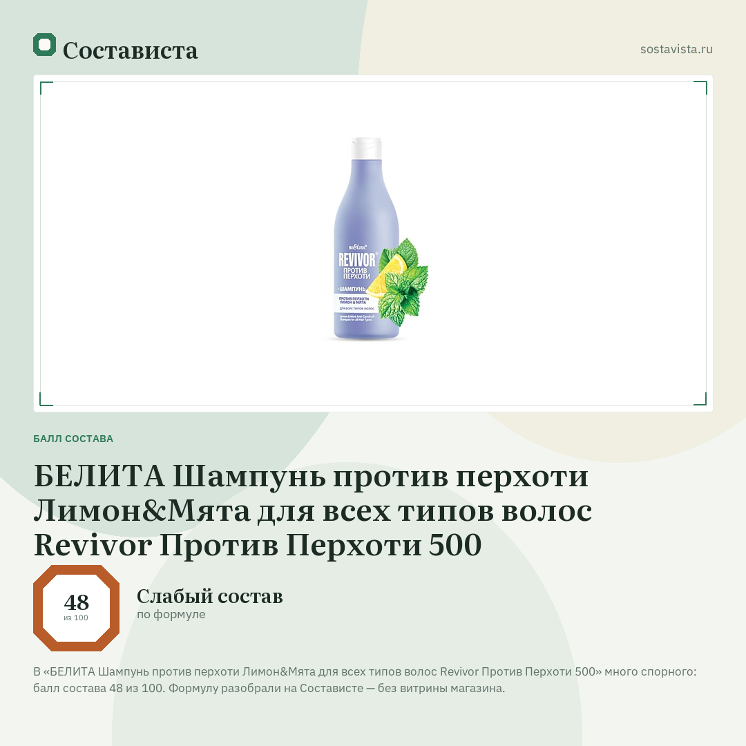 БЕЛИТА Шампунь против перхоти Лимон&Мята для всех типов волос Revivor Против Перхоти 500: балл состава 48 из 100 — Состависта