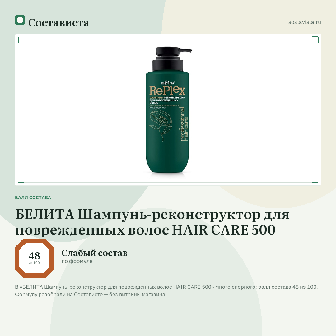БЕЛИТА Шампунь-реконструктор для поврежденных волос HAIR CARE 500: балл состава 48 из 100 — Состависта