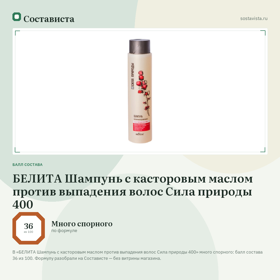 БЕЛИТА Шампунь с касторовым маслом против выпадения волос Сила природы 400: балл состава 36 из 100 — Состависта