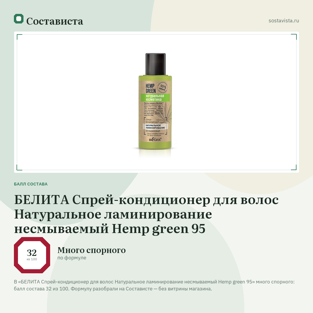 БЕЛИТА Спрей-кондиционер для волос Натуральное ламинирование несмываемый Hemp green 95: балл состава 32 из 100 — Состависта