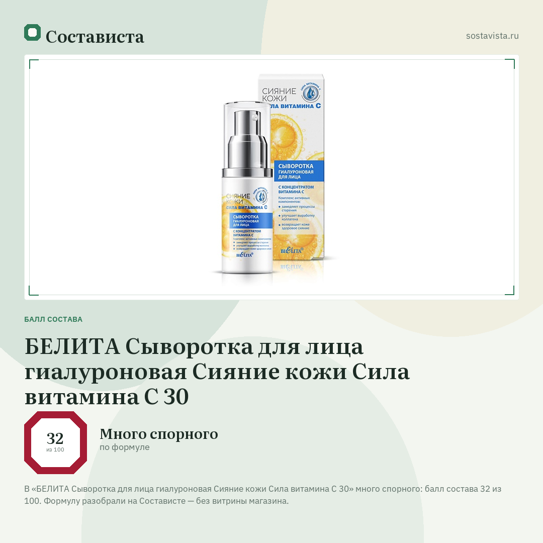 БЕЛИТА Сыворотка для лица гиалуроновая Сияние кожи Сила витамина C 30: балл состава 32 из 100 — Состависта
