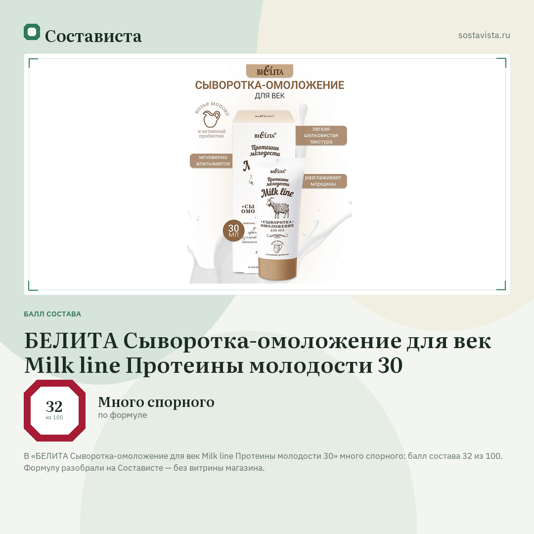 БЕЛИТА Сыворотка-омоложение для век Milk line Протеины молодости 30: балл состава 32 из 100 — Состависта