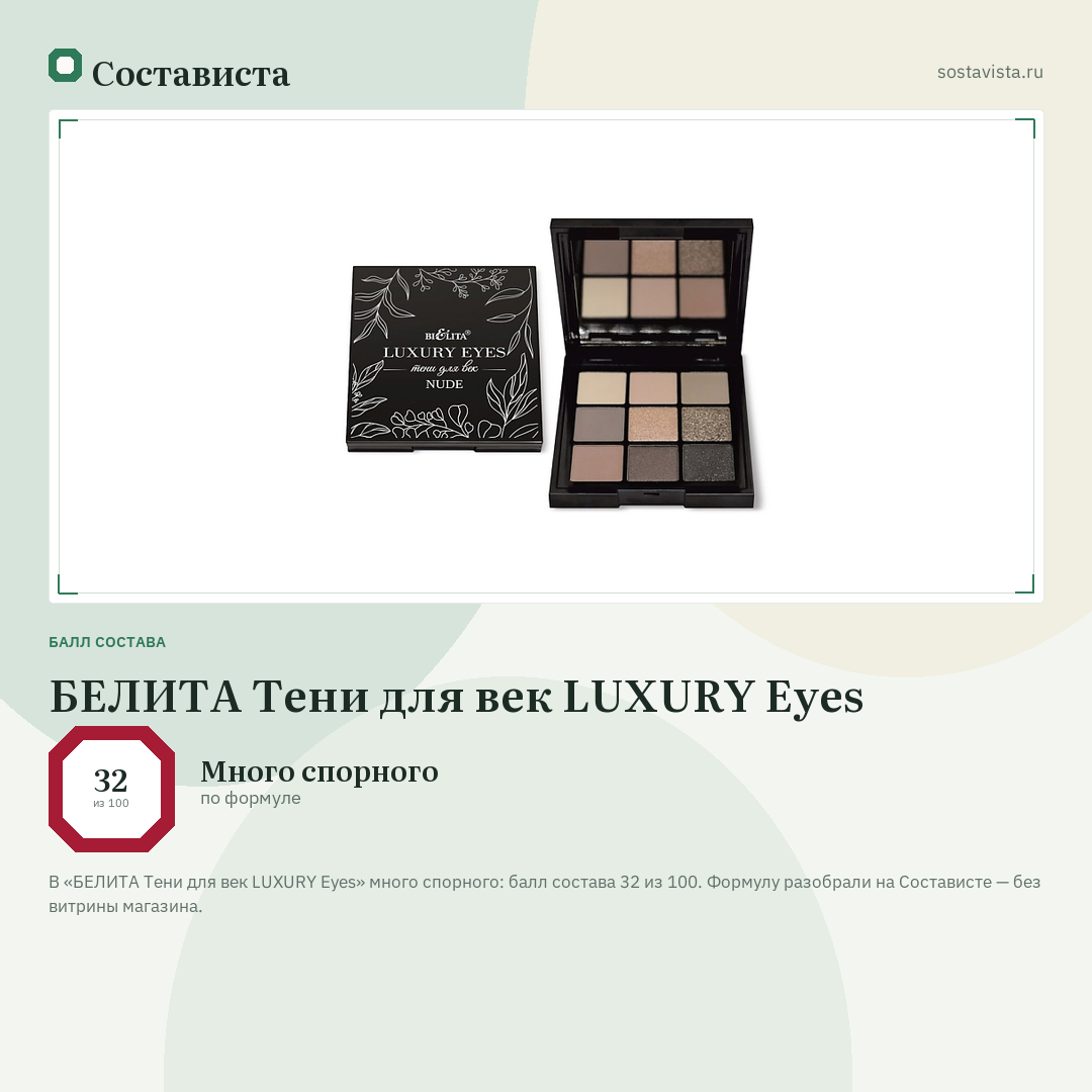 БЕЛИТА Тени для век LUXURY Eyes: балл состава 32 из 100 — Состависта