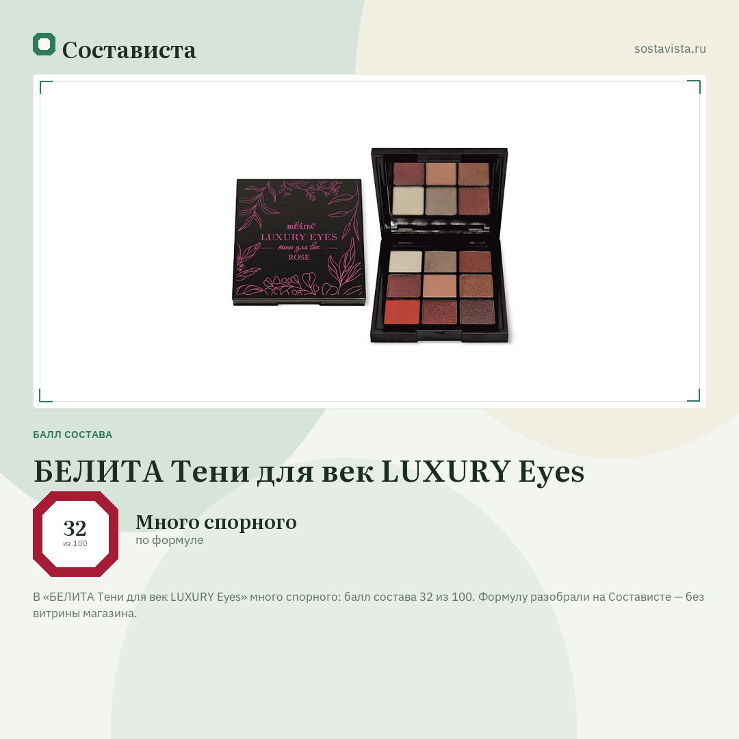 БЕЛИТА Тени для век LUXURY Eyes: балл состава 32 из 100 — Состависта