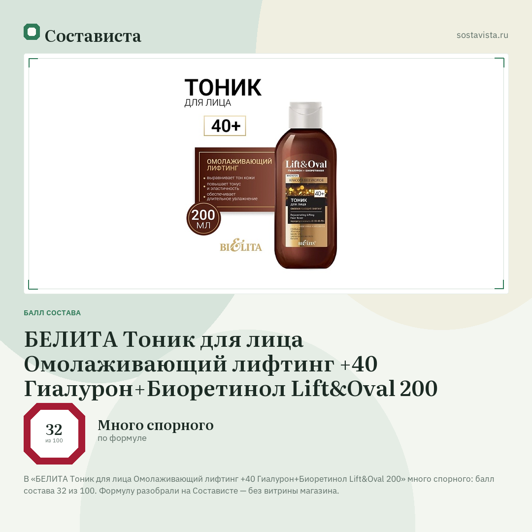 БЕЛИТА Тоник для лица Омолаживающий лифтинг +40 Гиалурон+Биоретинол Lift&Oval 200: балл состава 32 из 100 — Состависта