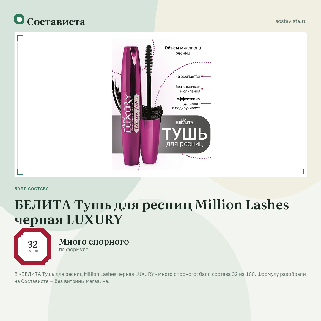 БЕЛИТА Тушь для ресниц Million Lashes черная LUXURY: балл состава 32 из 100 — Состависта