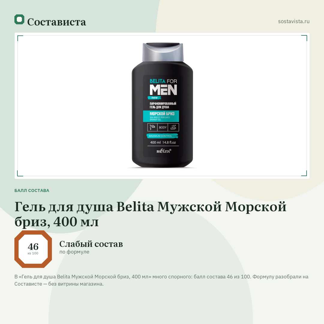 Гель для душа Belita Мужской Морской бриз, 400 мл: балл состава 46 из 100 — Состависта