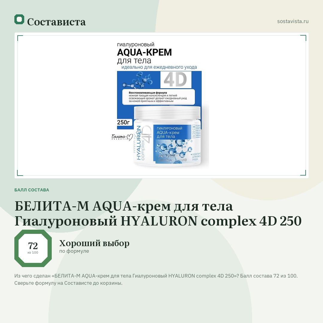 БЕЛИТА-М AQUA-крем для тела Гиалуроновый HYALURON complex 4D 250: балл состава 72 из 100 — Состависта