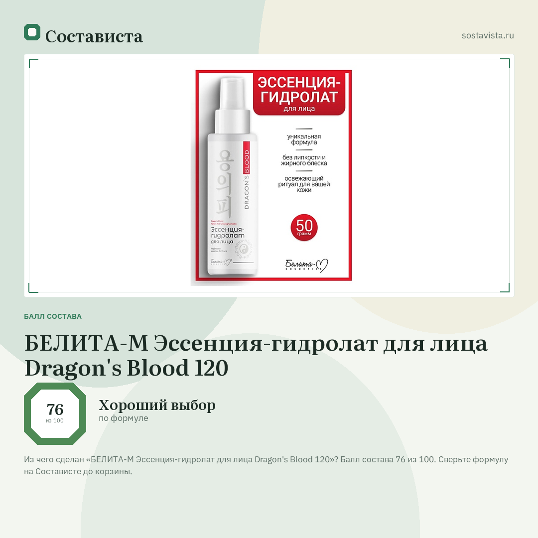 БЕЛИТА-М Эссенция-гидролат для лица Dragon's Blood 120: балл состава 76 из 100 — Состависта