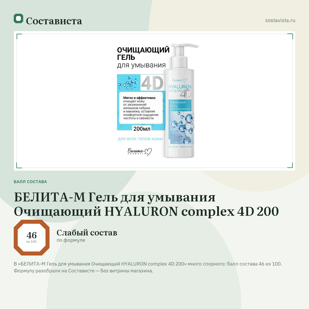 БЕЛИТА-М Гель для умывания Очищающий HYALURON complex 4D 200: балл состава 46 из 100 — Состависта