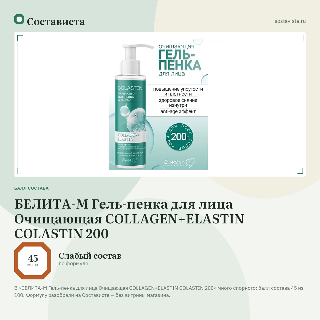 БЕЛИТА-М Гель-пенка для лица Очищающая COLLAGEN+ELASTIN COLASTIN 200: балл состава 45 из 100 — Состависта