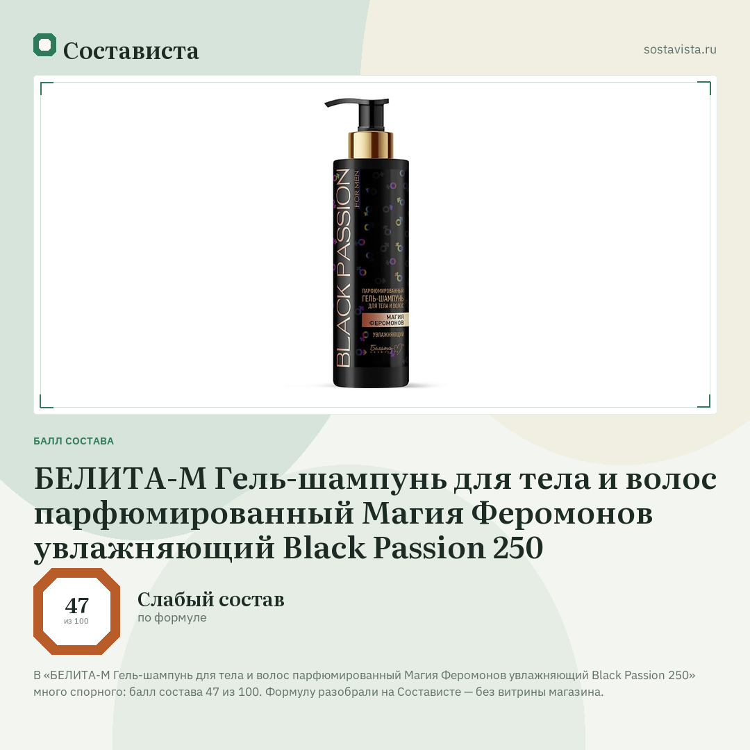БЕЛИТА-М Гель-шампунь для тела и волос парфюмированный Магия Феромонов увлажняющий Black Passion 250: балл состава 47 из 100 — Состависта