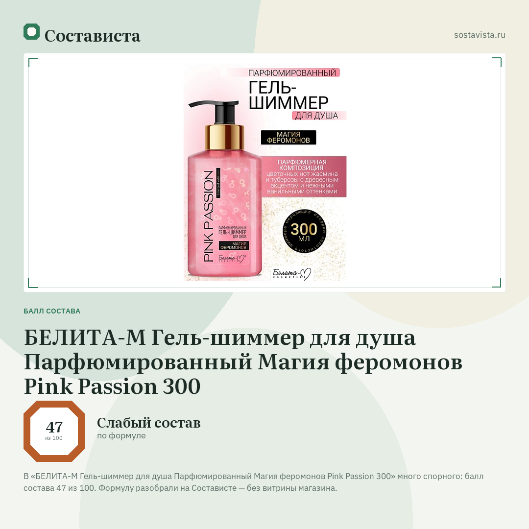 БЕЛИТА-М Гель-шиммер для душа Парфюмированный Магия феромонов Pink Passion 300: балл состава 47 из 100 — Состависта