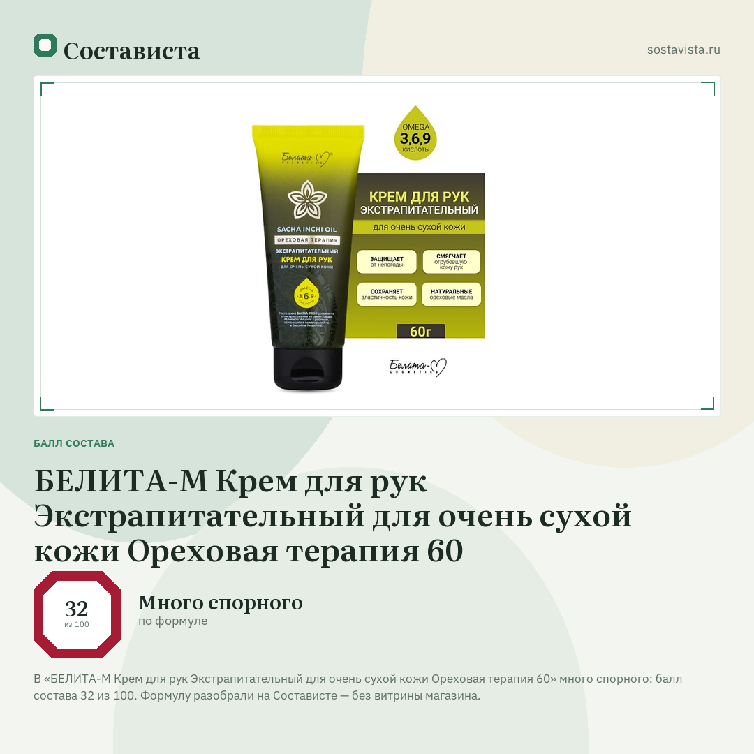 БЕЛИТА-М Крем для рук Экстрапитательный для очень сухой кожи Ореховая терапия 60: балл состава 32 из 100 — Состависта
