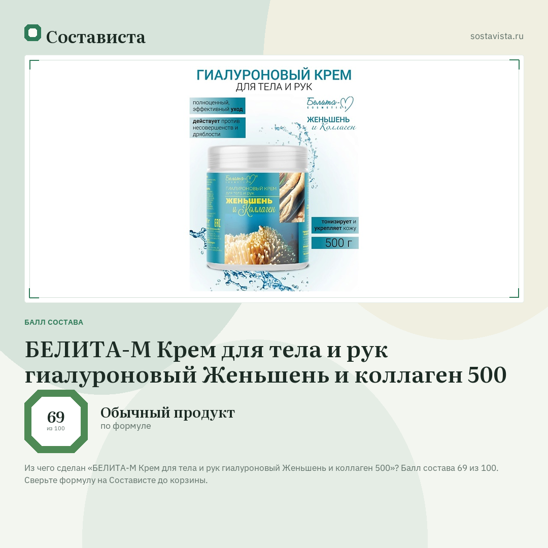 БЕЛИТА-М Крем для тела и рук гиалуроновый Женьшень и коллаген 500: балл состава 69 из 100 — Состависта