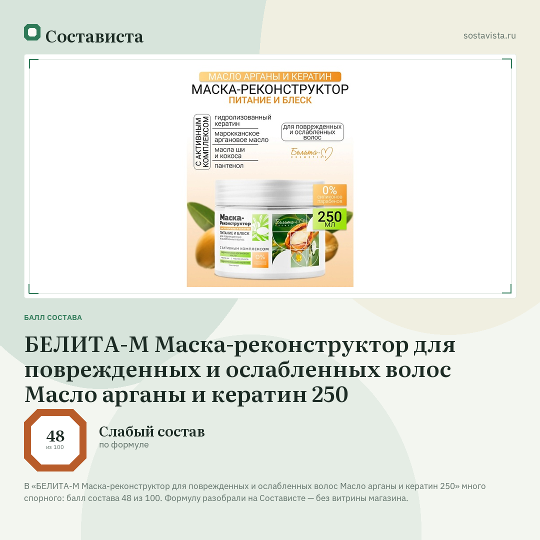 БЕЛИТА-М Маска-реконструктор для поврежденных и ослабленных волос Масло арганы и кератин 250: балл состава 48 из 100 — Состависта