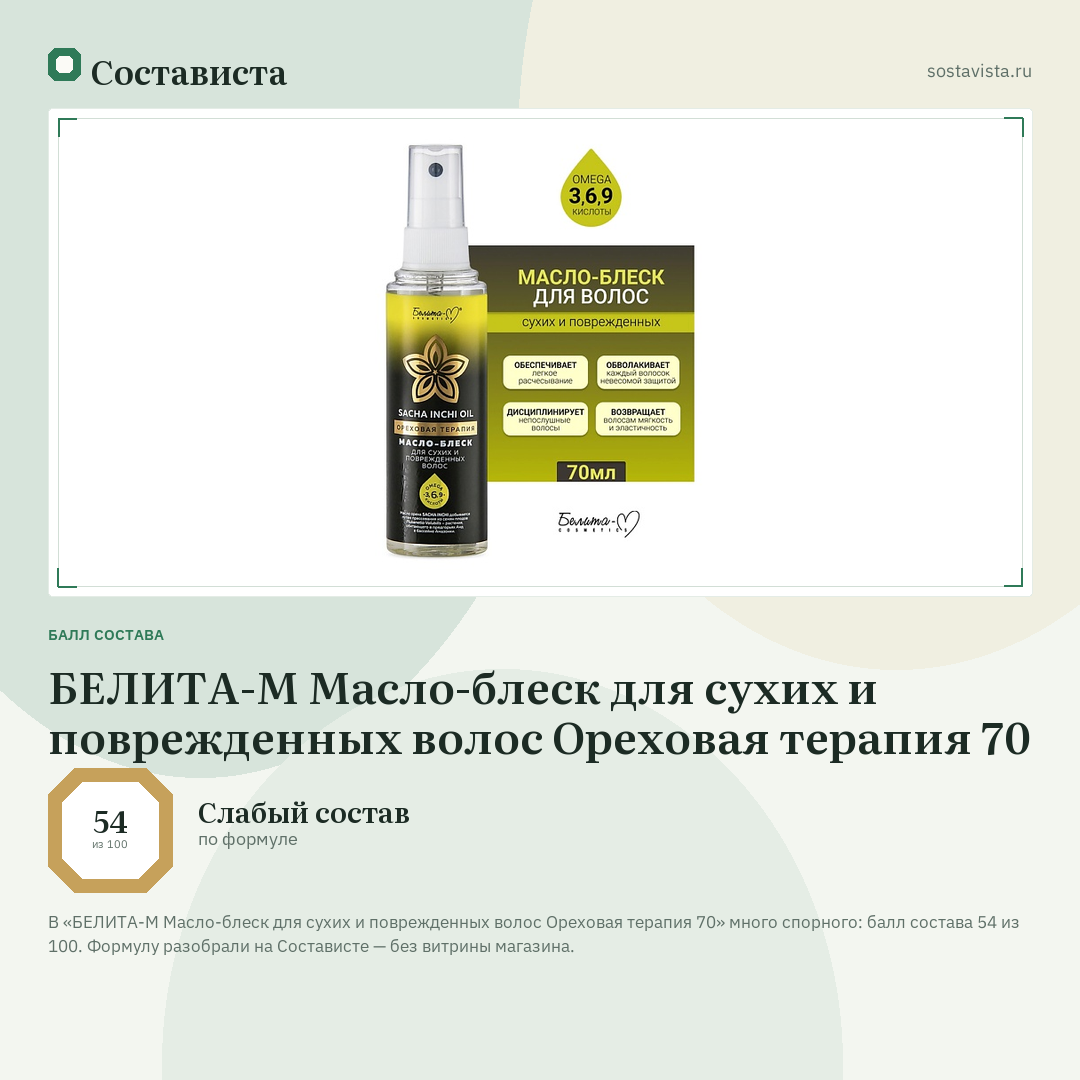 БЕЛИТА-М Масло-блеск для сухих и поврежденных волос Ореховая терапия 70: балл состава 54 из 100 — Состависта