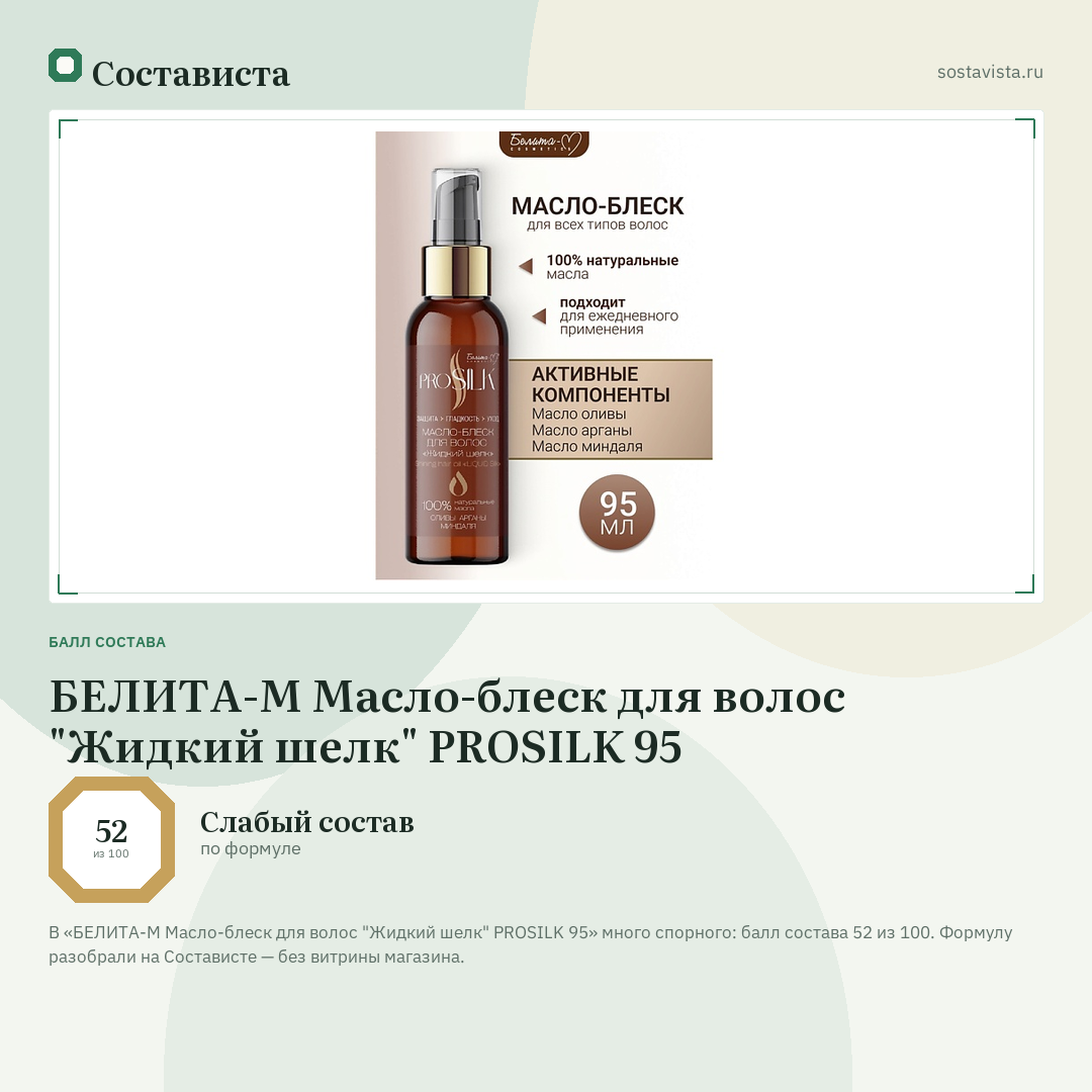 БЕЛИТА-М Масло-блеск для волос "Жидкий шелк" PROSILK 95: балл состава 52 из 100 — Состависта