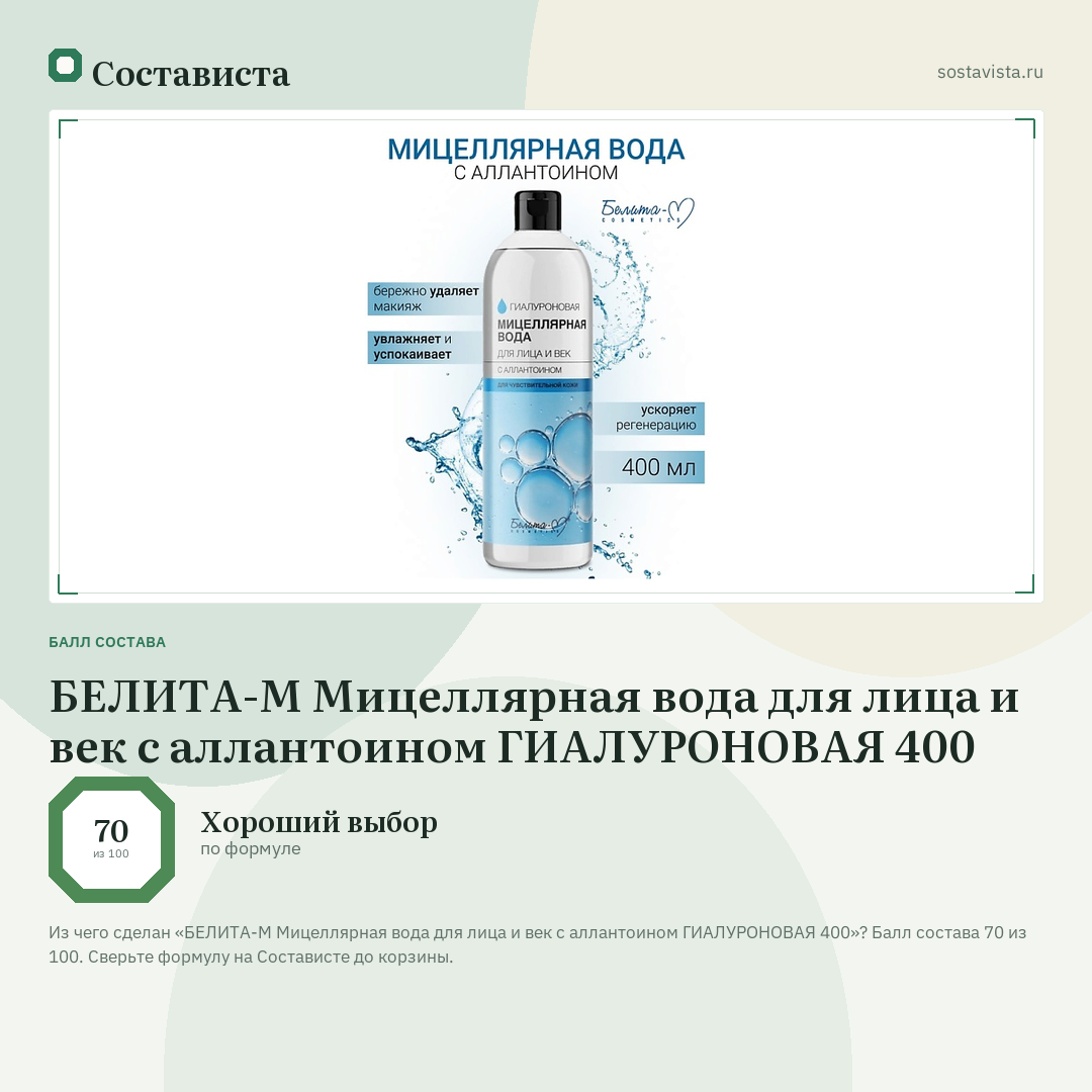 БЕЛИТА-М Мицеллярная вода для лица и век с аллантоином ГИАЛУРОНОВАЯ 400: балл состава 70 из 100 — Состависта