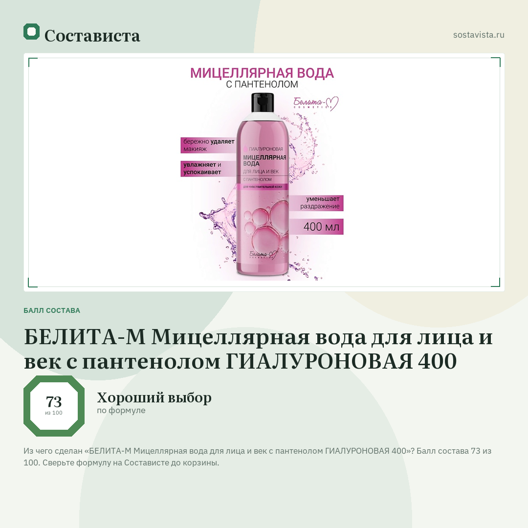 БЕЛИТА-М Мицеллярная вода для лица и век с пантенолом ГИАЛУРОНОВАЯ 400: балл состава 73 из 100 — Состависта