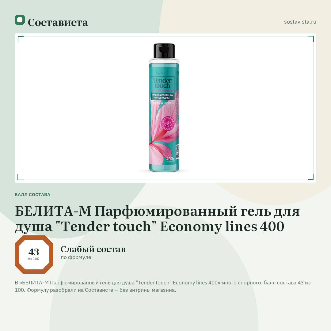 БЕЛИТА-М Парфюмированный гель для душа "Tender touch" Economy lines 400: балл состава 43 из 100 — Состависта