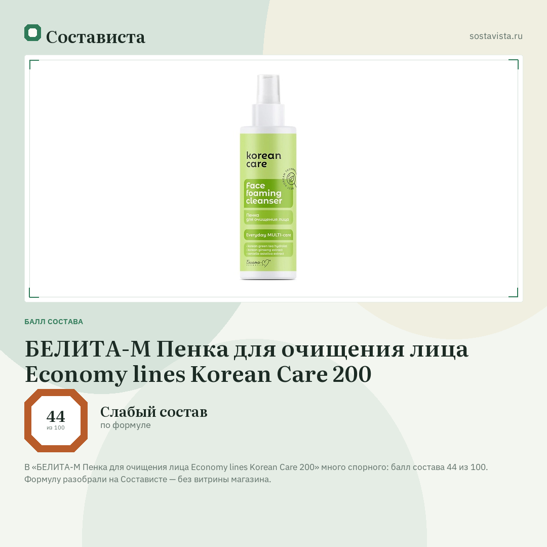 БЕЛИТА-М Пенка для очищения лица Economy lines Korean Care 200: балл состава 44 из 100 — Состависта