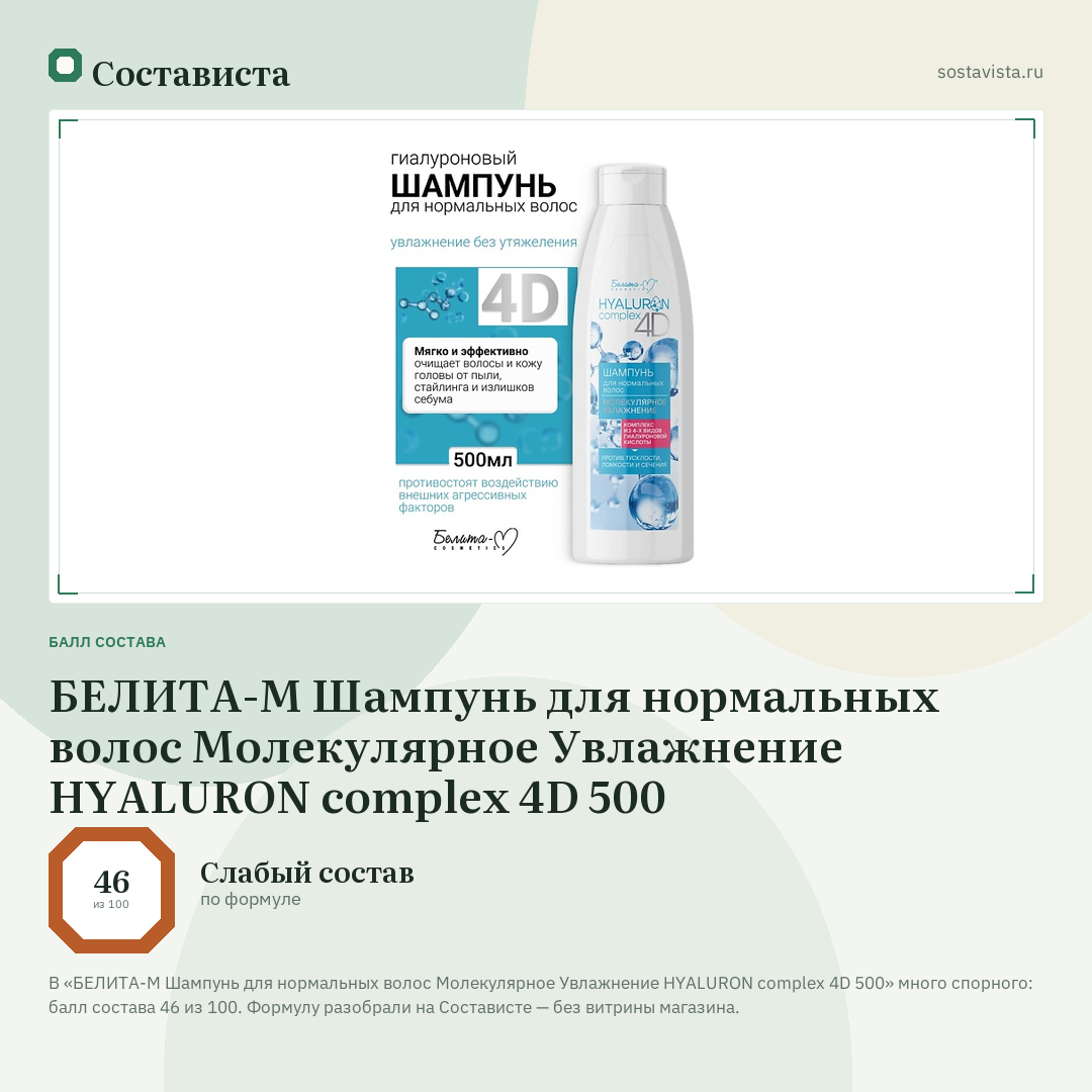 БЕЛИТА-М Шампунь для нормальных волос Молекулярное Увлажнение HYALURON complex 4D 500: балл состава 46 из 100 — Состависта