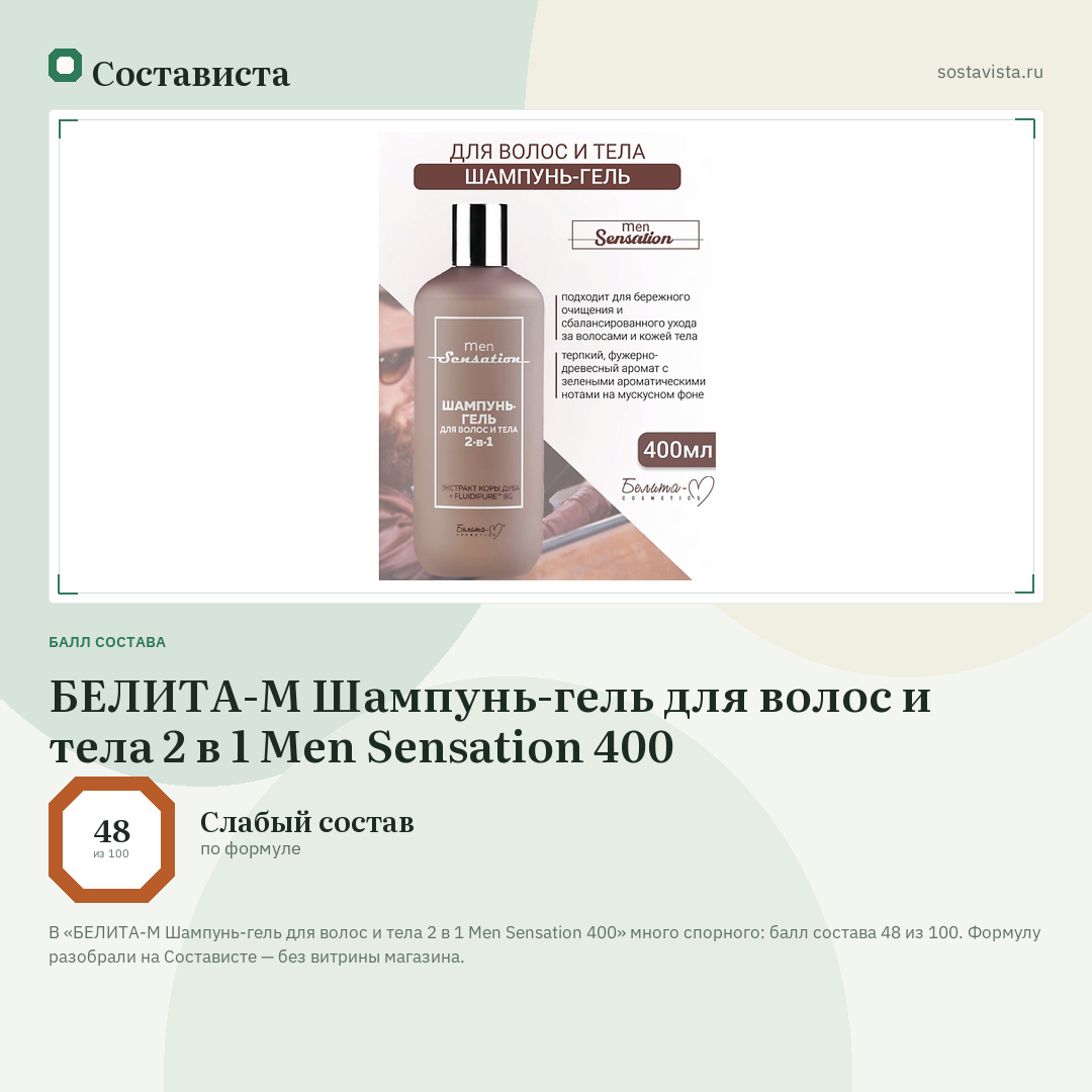 БЕЛИТА-М Шампунь-гель для волос и тела 2 в 1 Men Sensation 400: балл состава 48 из 100 — Состависта