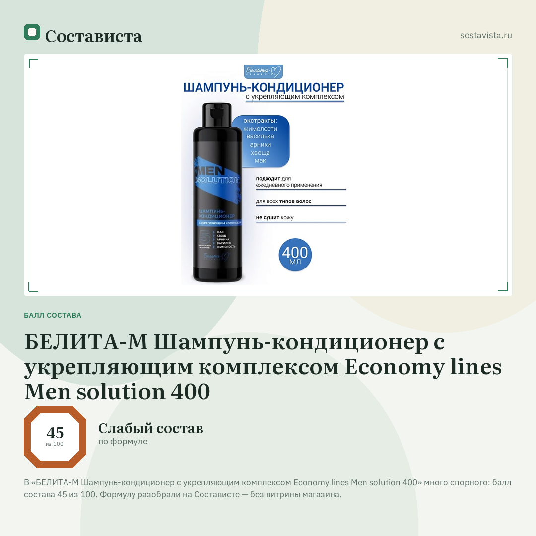 БЕЛИТА-М Шампунь-кондиционер с укрепляющим комплексом Economy lines Men solution 400: балл состава 45 из 100 — Состависта