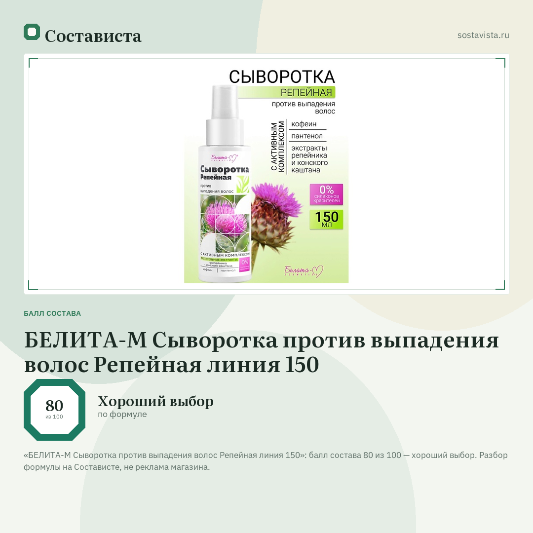 БЕЛИТА-М Сыворотка против выпадения волос Репейная линия 150: балл состава 80 из 100 — Состависта