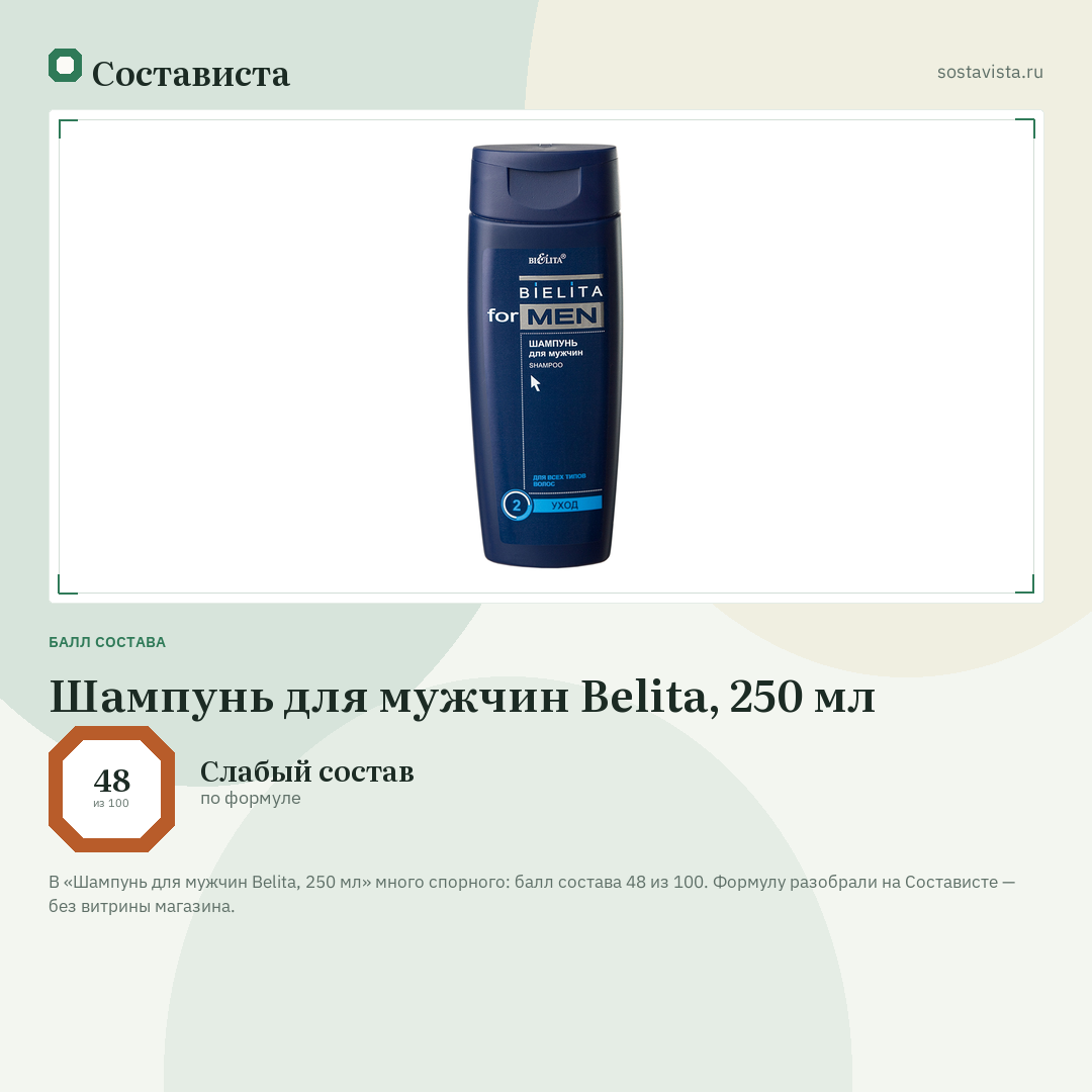 Шампунь для мужчин Belita, 250 мл: балл состава 48 из 100 — Состависта