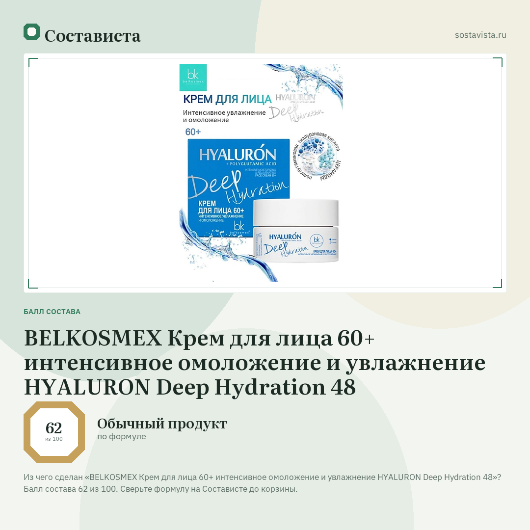 BELKOSMEX Крем для лица 60+ интенсивное омоложение и увлажнение HYALURON Deep Hydration 48: балл состава 62 из 100 — Состависта