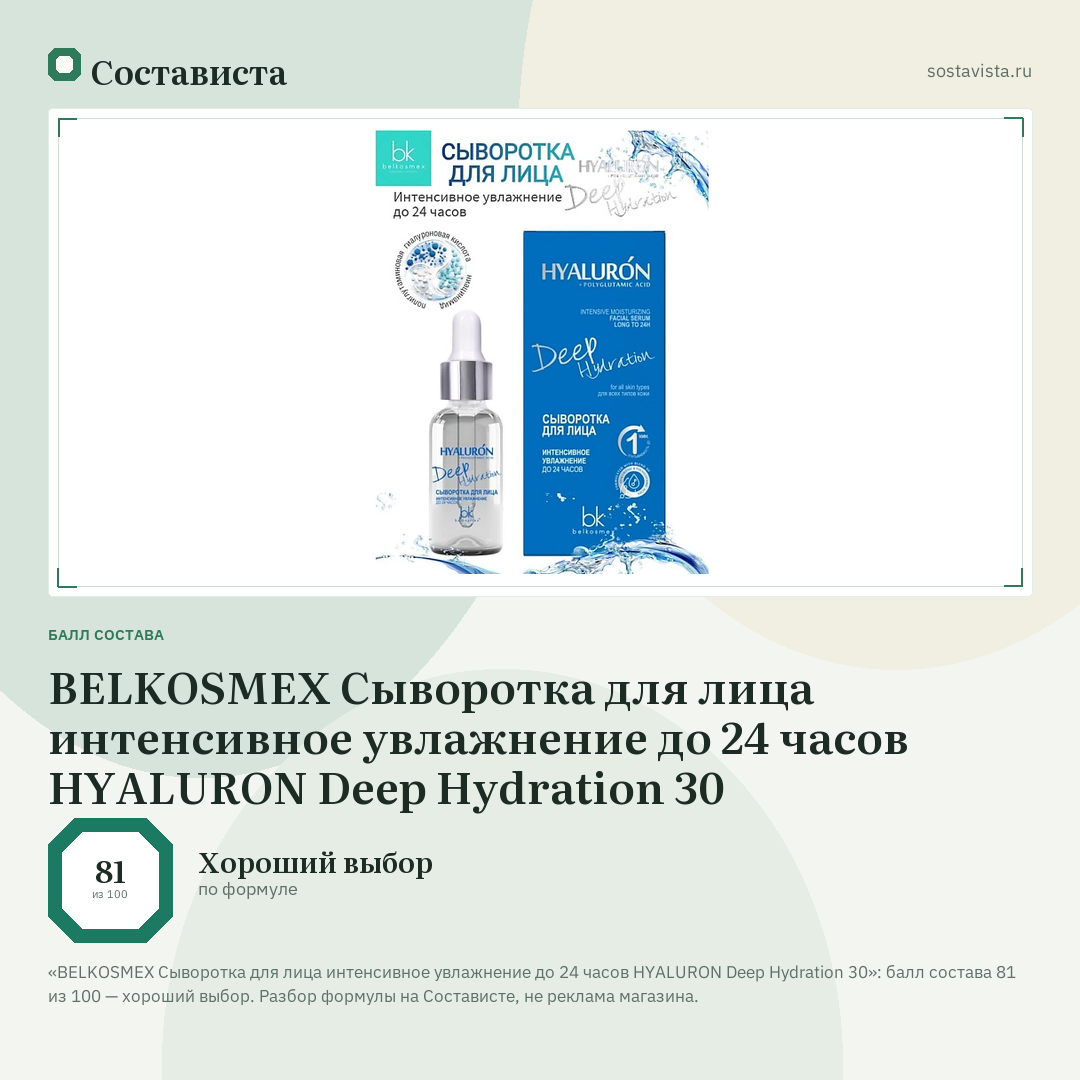 BELKOSMEX Сыворотка для лица интенсивное увлажнение до 24 часов HYALURON Deep Hydration 30: балл состава 81 из 100 — Состависта